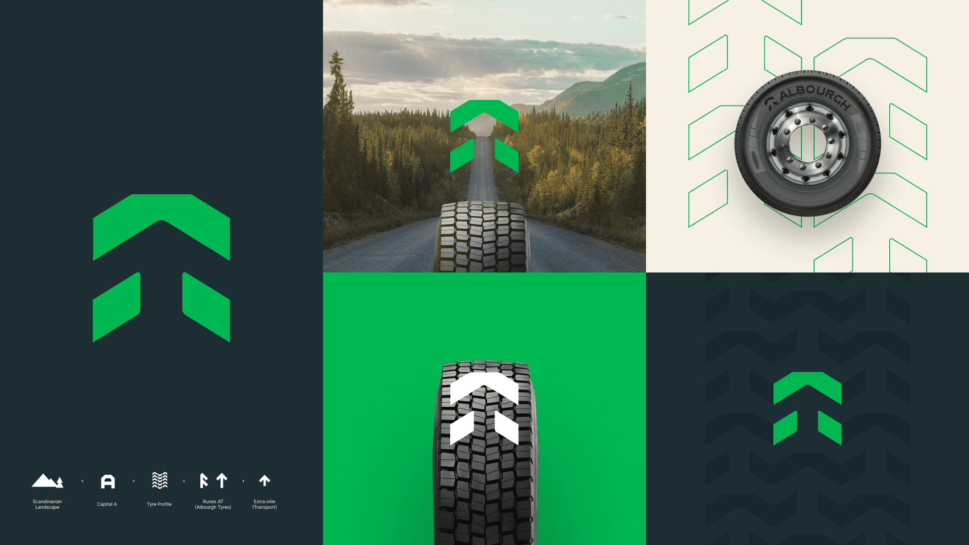 Wirelab-cases–client-albourgh-tyres-brand-identity